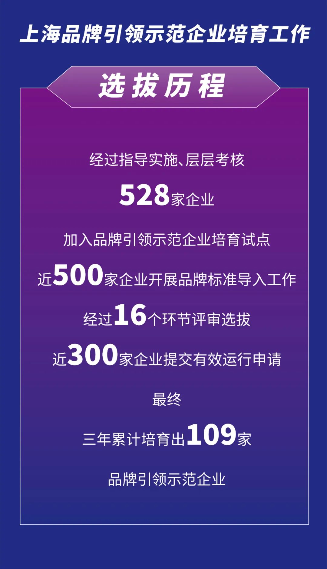 fh至尊(中国)官方网站